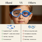 EchoAzure™ Clip-On Swim Goggles (Full Nose Cover)