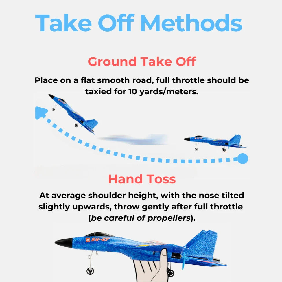 EchoAzure™ Gravity Glider
