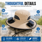 🔥Summer Promotion 💥- Outdoor Wide Brim Sun Hat With Solar Fan