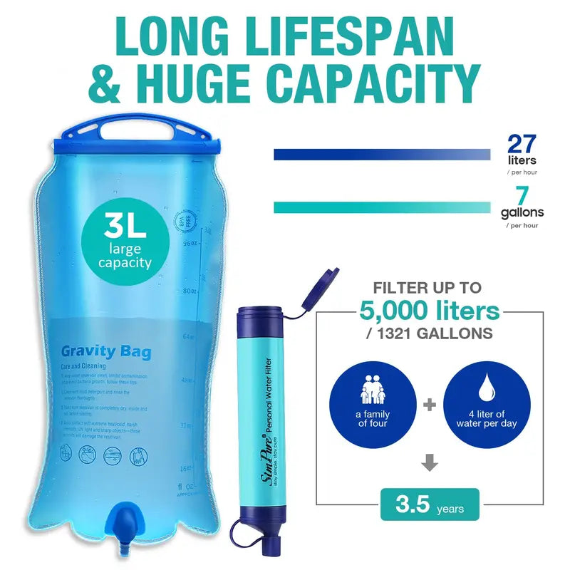 Outdoor Gravity Water Filter Kit