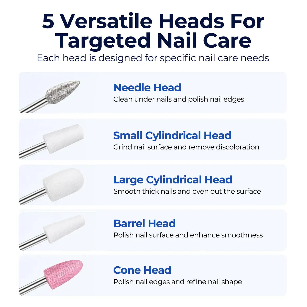 Rechargeable Cordless Nail Drill for Thick & Hardened Nails